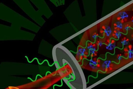 A new shoebox-sized laser produces terahertz waves (green squiggles) by using a special infrared laser (red) to rotate molecules of nitrous oxide, or laughing gas, packed in a pen-sized cavity (grey). Credits: