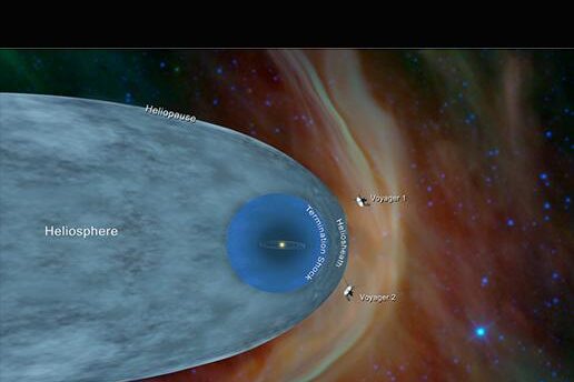 NASA's Voyager 1 and Voyager 2 probes displayed outside of heliosphere.