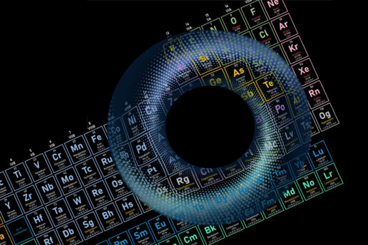 table of elements in swirl graphic