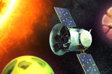 graphic of multiplanet system with satellite