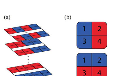 Examples of quantum overlapping tomography