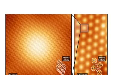 Image from a scanning tunneling micrograph cast in orange color showing spots