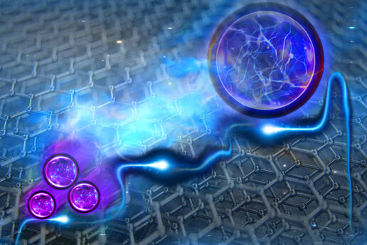 Three small purple spheres are on left, and one large purple sphere is on right. A bending stream of energy is between them. Graphene layers are in the background.