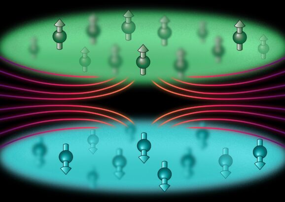 On top is a green cloud of atoms point up, and on bottom is a blue cloud of atoms pointing down. In between the clouds are lines representing a magnetic field repelling the atoms.