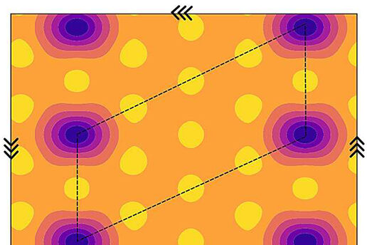 Study predicts a new quantum anomalous crystal in fractionally filled Moiré Superlattices