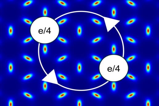 Illustration shows rainbow-hued particles uniformly distributed on a deep blue background. A pair of circles labeled 