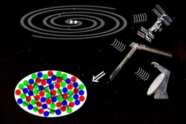 Composite graphic of telescopes and detectors measuring merging neutron stars and different-colored quarks in dense matter