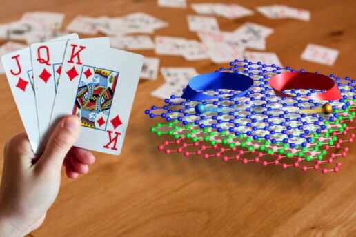 hand holding three playing cards next to graphic showing three layers of graphene with twisted mobius strips on top