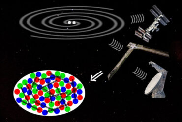 Ground-based radio telescopes, gravitational wave detectors, and a space-based X-ray telescope (right) all measure neutron stars (top left, shown merging), lending insight into the pairing of different-colored quarks in dense matter (bottom left).